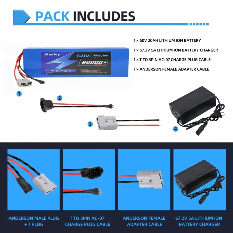 Bateria de lítio 21700 de 60V  - 60V 30Ah 21700 Battery Pack avaliação e preço