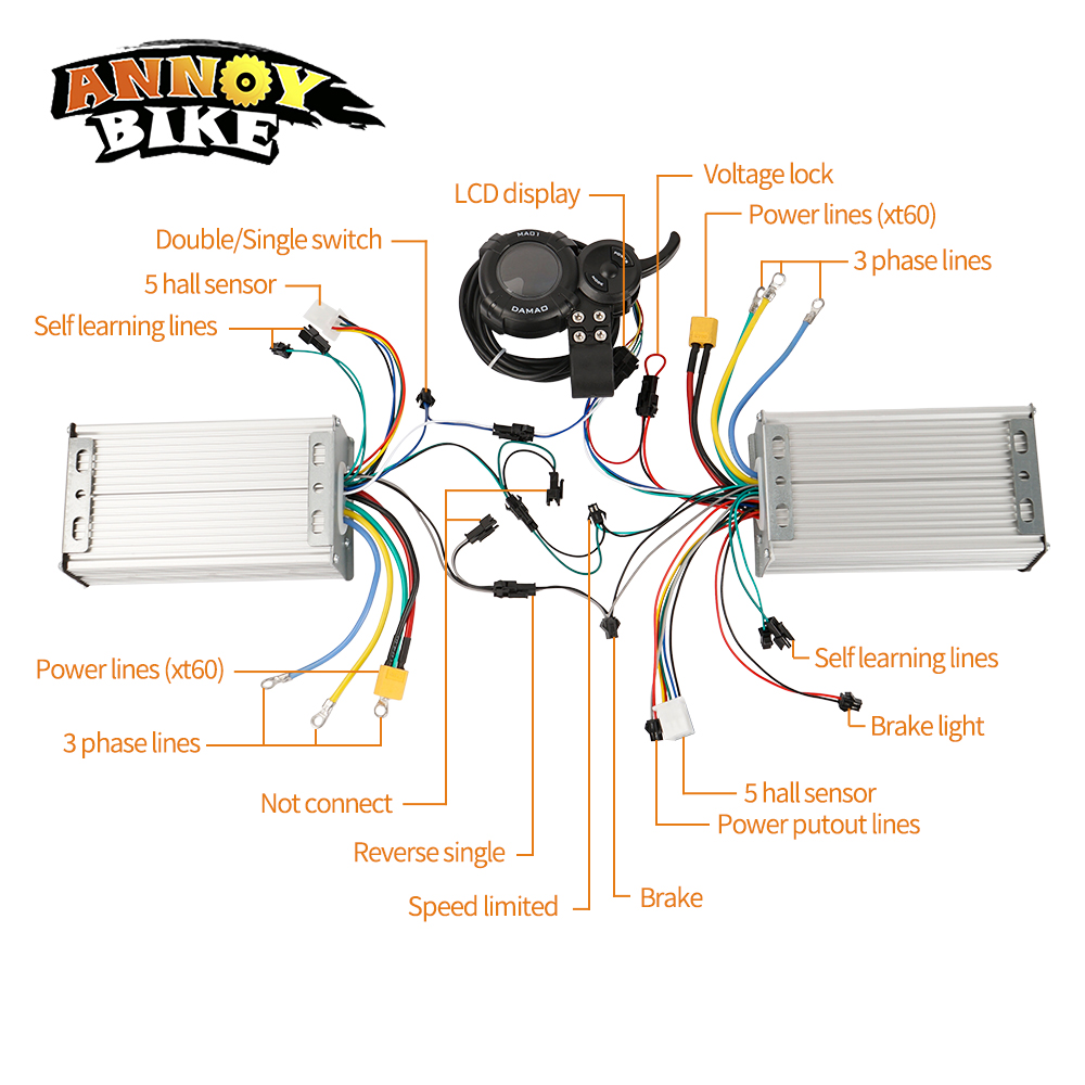 Conjunto de Controladores de B - 72V 45A Dual Controller avaliação e preço